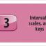 Help Your Kids With Music - thumbnail of spread image 3 Thumbnail image of Help Your Kids With Music - 3