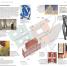DK Eyewitness Travel Guide Provence and the Côte d'Azur - thumbnail of spread image 4 Thumbnail image of DK Eyewitness Travel Guide Provence and the Côte d'Azur - 4