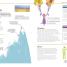 Help Your Kids with Adolescence - thumbnail of spread image 3 Thumbnail image of Help Your Kids with Adolescence - 3