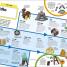 LEGO Epic History - thumbnail of spread image 4 Thumbnail image of LEGO Epic History - 4