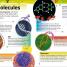 The DNA Book - thumbnail of spread image 1 Thumbnail image of The DNA Book - 1
