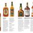 World Whiskey - thumbnail of spread image 3 Thumbnail image of World Whiskey - 3