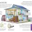 Science A Children's Encyclopedia - thumbnail of spread image 4 Thumbnail image of Science A Children's Encyclopedia - 4