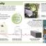 Pocket Eyewitness Science - thumbnail of spread image 1 Thumbnail image of Pocket Eyewitness Science - 1