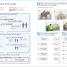 English for Everyone Course Book Level 2 Beginner - thumbnail of spread image 3 Thumbnail image of English for Everyone Course Book Level 2 Beginner - 3