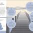 Breathwork - thumbnail of spread image 4 Thumbnail image of Breathwork - 4