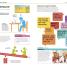 Help Your Kids with Study Skills - thumbnail of spread image 2 Thumbnail image of Help Your Kids with Study Skills - 2