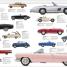 The Car Book - thumbnail of spread image 9 Thumbnail image of The Car Book - 9