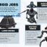 DK Readers L1: Star Wars™: What is a Droid? - thumbnail of spread image 2 Thumbnail image of DK Readers L1: Star Wars™: What is a Droid? - 2
