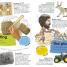 100 Events That Made History - thumbnail of spread image 4 Thumbnail image of 100 Events That Made History - 4