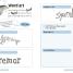 Spell Check - thumbnail of spread image 3 Thumbnail image of Spell Check - 3