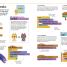 Computer Coding Projects For Kids - thumbnail of spread image 2 Thumbnail image of Computer Coding Projects For Kids - 2