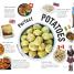 Food Like Mine - thumbnail of spread image 4 Thumbnail image of Food Like Mine - 4