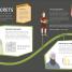 What's the Point of Math? - thumbnail of spread image 8 Thumbnail image of What's the Point of Math? - 8