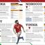 The Football Book - thumbnail of spread image 4 Thumbnail image of The Football Book - 4