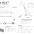 DK Braille: On the Move - thumbnail of spread image 5 Thumbnail image of DK Braille: On the Move - 5