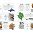 Eat Better, Live Longer - thumbnail of spread image 4 Thumbnail image of Eat Better, Live Longer - 4