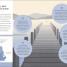Breathwork - thumbnail of spread image 5 Thumbnail image of Breathwork - 5
