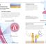 Help Your Kids with Growing Up - thumbnail of spread image 4 Thumbnail image of Help Your Kids with Growing Up - 4
