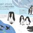 My Encyclopedia of Very Important Animals - thumbnail of spread image 2 Thumbnail image of My Encyclopedia of Very Important Animals - 2