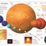 DK Eyewitness Books: Universe - thumbnail of spread image 3 Thumbnail image of DK Eyewitness Books: Universe - 3