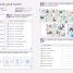 English for Everyone: Level 1: Beginner, Practice Book - thumbnail of spread image 3 Thumbnail image of English for Everyone: Level 1: Beginner, Practice Book - 3