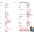 Mandarin Chinese Phrase Book - thumbnail of spread image 4 Thumbnail image of Mandarin Chinese Phrase Book - 4