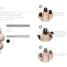 Nail Art - thumbnail of spread image 3 Thumbnail image of Nail Art - 3