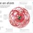 The Elements Book - thumbnail of spread image 7 Thumbnail image of The Elements Book - 7