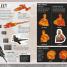 Star Wars Rogue One Ultimate Sticker Encyclopedia - thumbnail of spread image 3 Thumbnail image of Star Wars Rogue One Ultimate Sticker Encyclopedia - 3