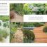 How to Create Your Garden - thumbnail of spread image 4 Thumbnail image of How to Create Your Garden - 4