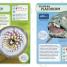 Sharks and Other Deadly Ocean Creatures Visual Encyclopedia - thumbnail of spread image 2 Thumbnail image of Sharks and Other Deadly Ocean Creatures Visual Encyclopedia - 2