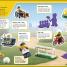LEGO City Ultimate Sticker Collection - thumbnail of spread image 3 Thumbnail image of LEGO City Ultimate Sticker Collection - 3
