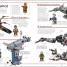 LEGO Star Wars Visual Dictionary New Edition - thumbnail of spread image 4 Thumbnail image of LEGO Star Wars Visual Dictionary New Edition - 4