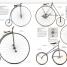 El Libro de la Bicicleta - thumbnail of spread image 5 Thumbnail image of El Libro de la Bicicleta - 5
