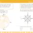 DK Workbooks: Geography, Kindergarten - thumbnail of spread image 2 Thumbnail image of DK Workbooks: Geography, Kindergarten - 2