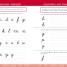 DK Workbooks: Handwriting: Cursive, Third Grade - thumbnail of spread image 2 Thumbnail image of DK Workbooks: Handwriting: Cursive, Third Grade - 2