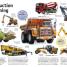 Cars, Trains, Ships and Planes - thumbnail of spread image 3 Thumbnail image of Cars, Trains, Ships and Planes - 3