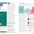 Success The Psychology of Achievement - thumbnail of spread image 4 Thumbnail image of Success The Psychology of Achievement - 4