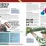 The Football Book - thumbnail of spread image 2 Thumbnail image of The Football Book - 2