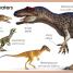 My First Dinosaur - thumbnail of spread image 2 Thumbnail image of My First Dinosaur - 2