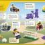LEGO City Ultimate Sticker Collection - thumbnail of spread image 4 Thumbnail image of LEGO City Ultimate Sticker Collection - 4