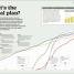 How We're F***ing Up Our Planet - thumbnail of spread image 5 Thumbnail image of How We're F***ing Up Our Planet - 5