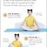 Yoga For Kids - thumbnail of spread image 4 Thumbnail image of Yoga For Kids - 4