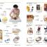 German-English Bilingual Visual Dictionary - thumbnail of spread image 3 Thumbnail image of German-English Bilingual Visual Dictionary - 3