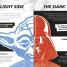 Star Wars Made Easy - thumbnail of spread image 5 Thumbnail image of Star Wars Made Easy - 5
