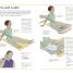 First Aid Fast for Babies and Children - thumbnail of spread image 4 Thumbnail image of First Aid Fast for Babies and Children - 4