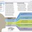 Leadership - thumbnail of spread image 4 Thumbnail image of Leadership - 4