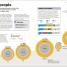 How We're F***ing Up Our Planet - thumbnail of spread image 7 Thumbnail image of How We're F***ing Up Our Planet - 7