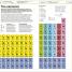 Knowledge Encyclopedia - thumbnail of spread image 7 Thumbnail image of Knowledge Encyclopedia - 7